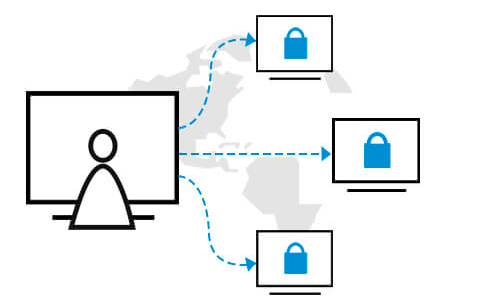 Cómo acceder de forma remota a una computadora | Acceda de forma remota a  otra computadora a través de Internet - Zoho Assist