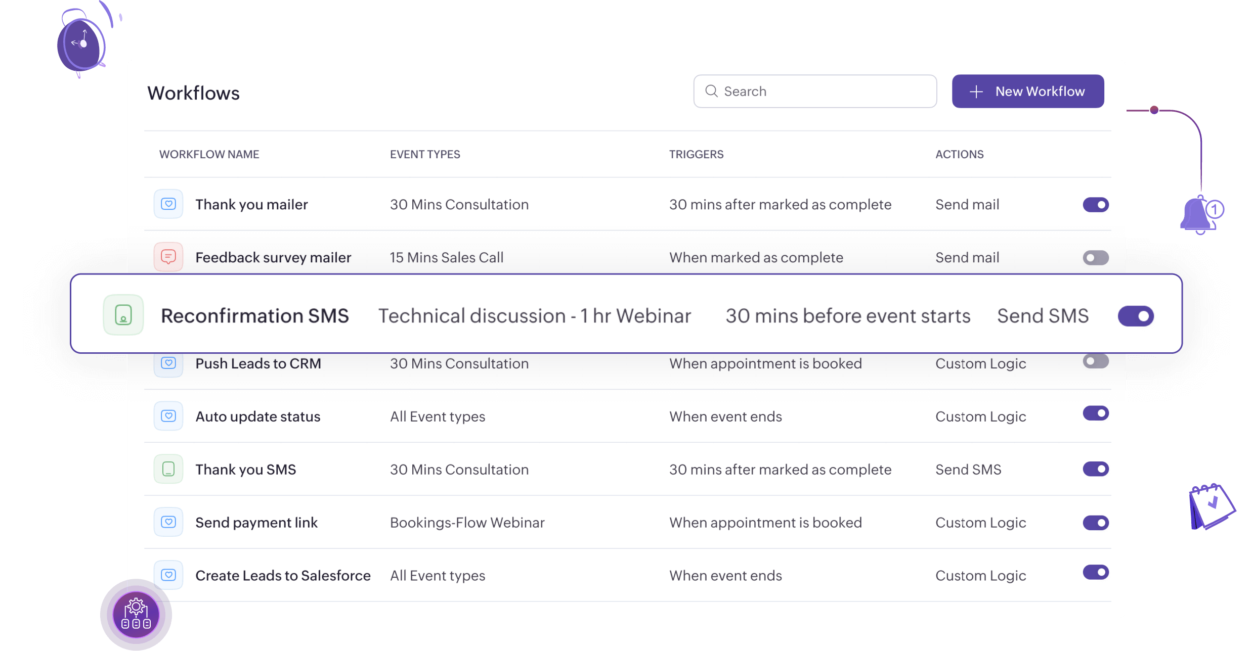 Create custom workflows