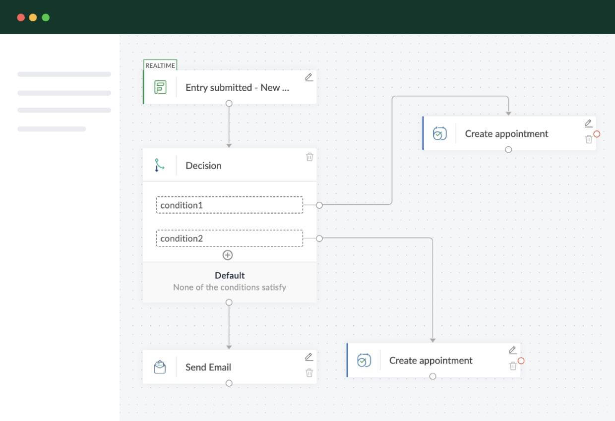 Create Efficient Scheduling Systems With Zoho Bookings And Zoho Flow