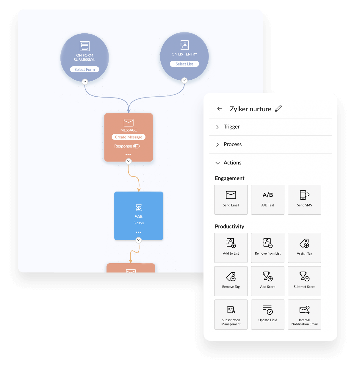 Automate your outreach