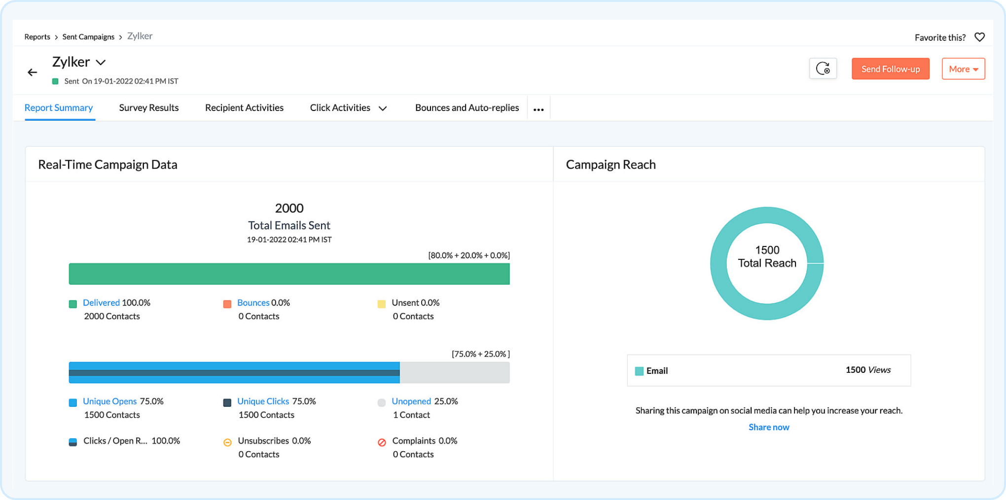 Survey data status