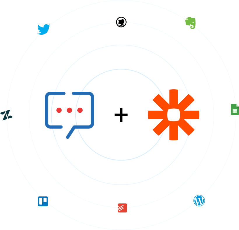 Zapier-integratie