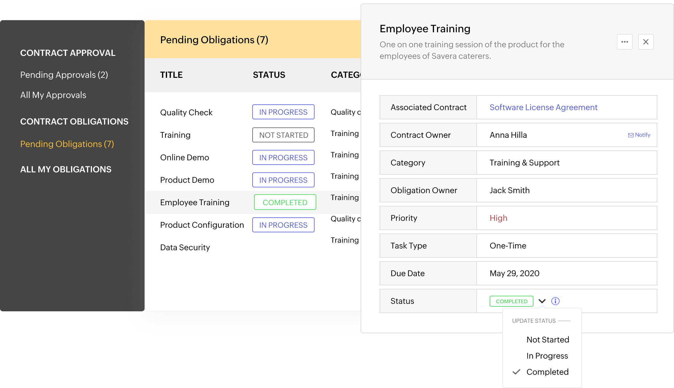 Contextual obligation management in Zoho Contracts