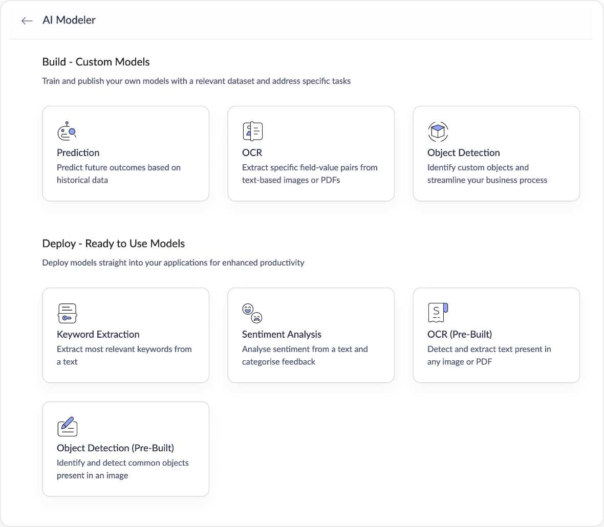 Innovative Lösungen mit AI Modeler bereitstellen