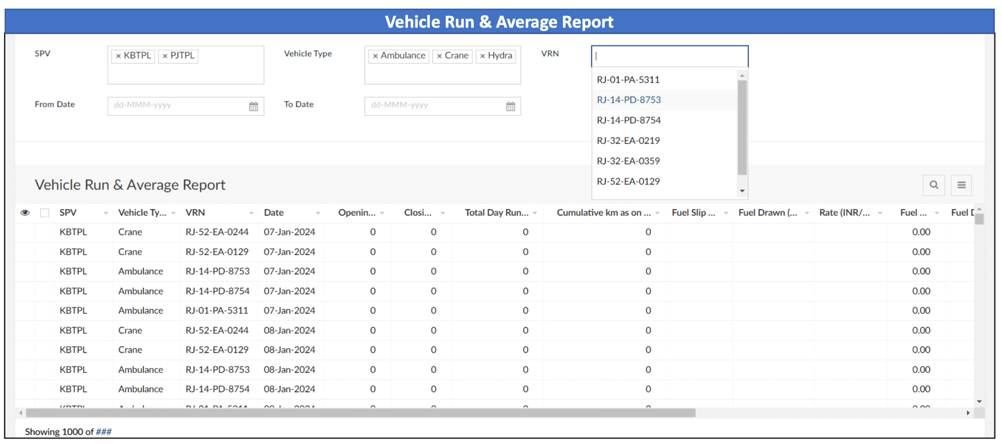 Highway management solution by ROADIS - Zoho Creator