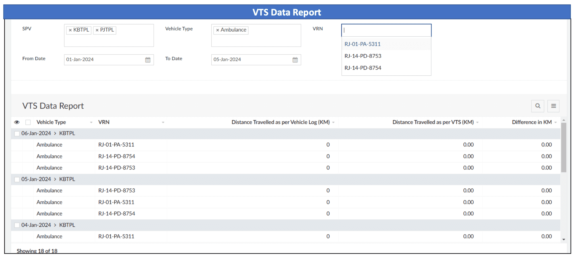 Highway management solution by ROADIS - Zoho Creator