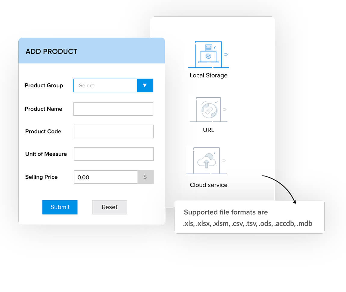 Visualisaikan data Anda dengan cepat