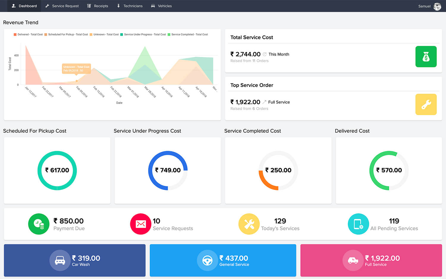 zoho creator schedule migration from excel