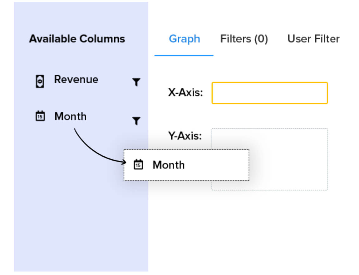 Visualize your data instantly