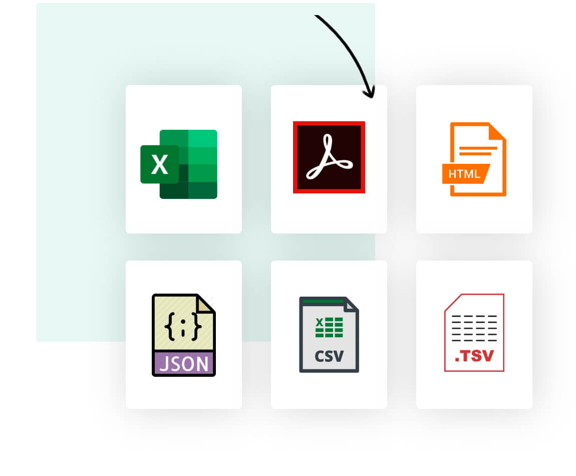 Visualisaikan data Anda dengan cepat