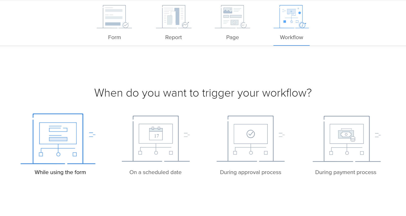 Factor in scenarios and stay notified