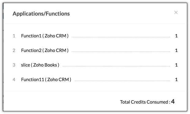 list view of the top 5 applications for which APIs were called