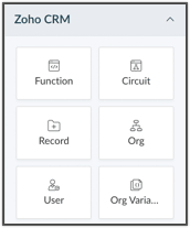 Zoho CRM states