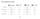 Visual styles of comparator charts