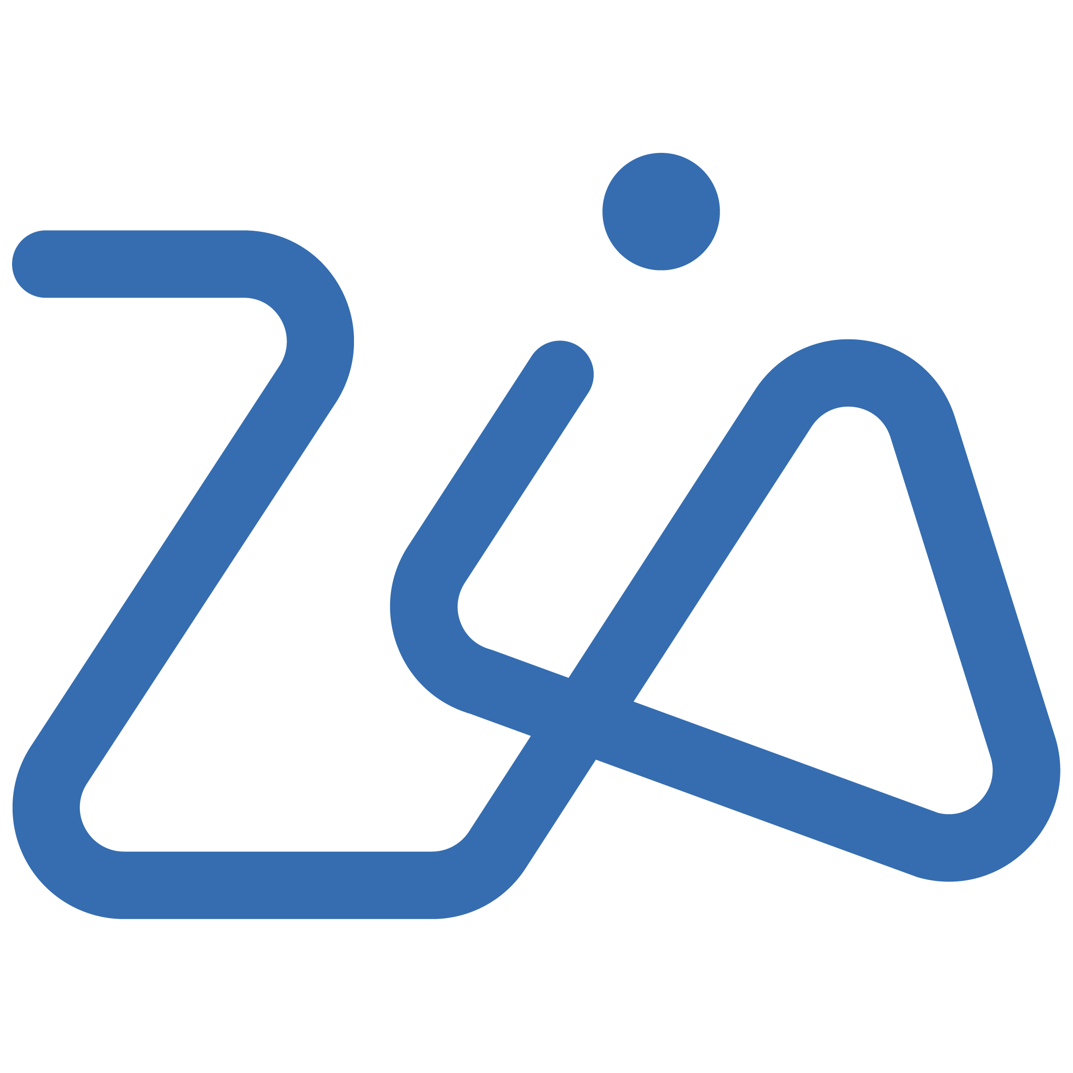 Zia's integration with ChatGPT Zoho's generative AI assistant