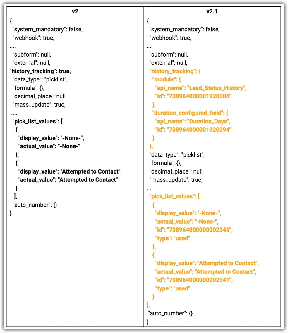 update in history_tracking and pick_list_values keys