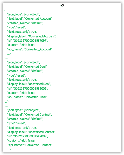 fields_meta_leads