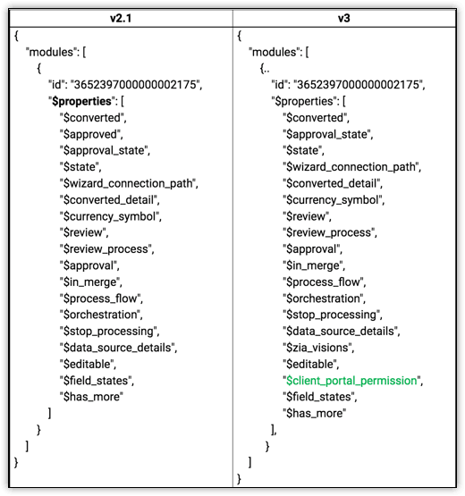 get_modules_client_portal_perm