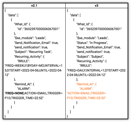 insert_tasks