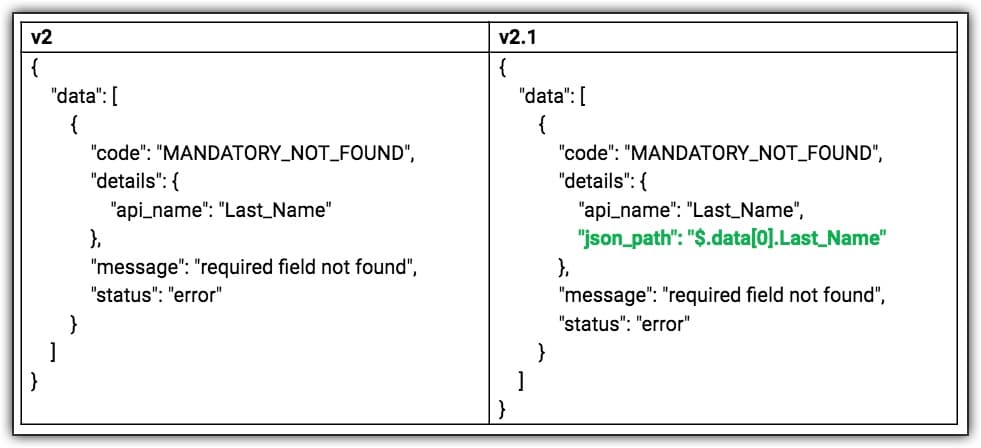 json path