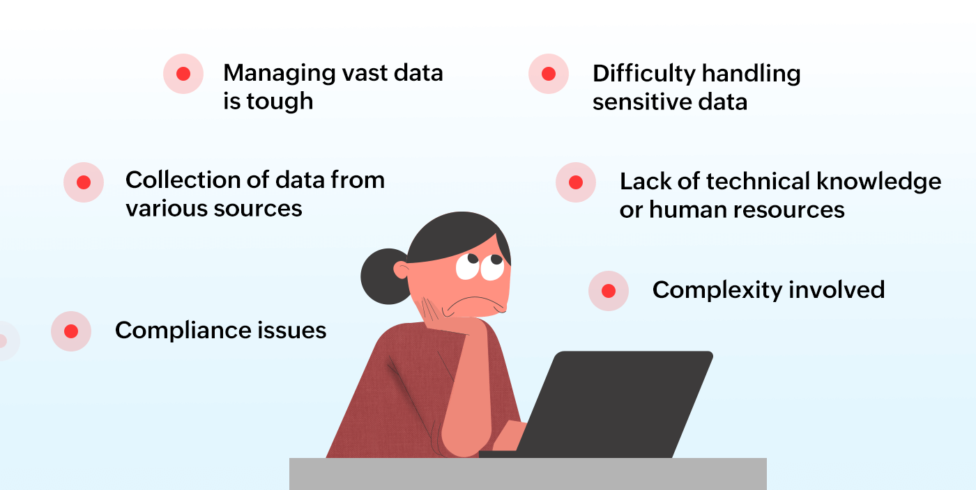 challanges-in-datapreparation