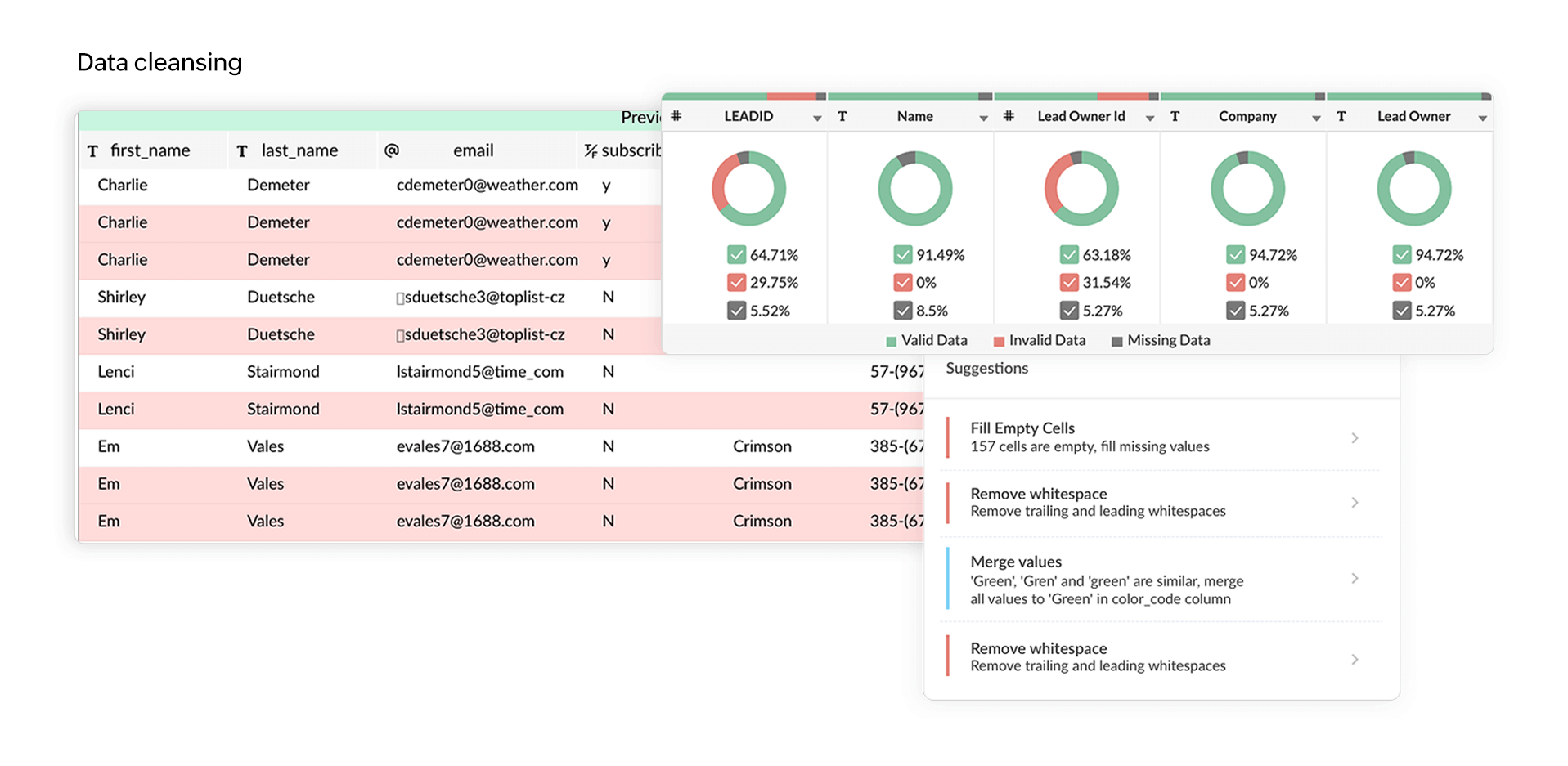 Dọn sạch dữ liệu cho quy trình kinh doanh - Zoho DataPrep