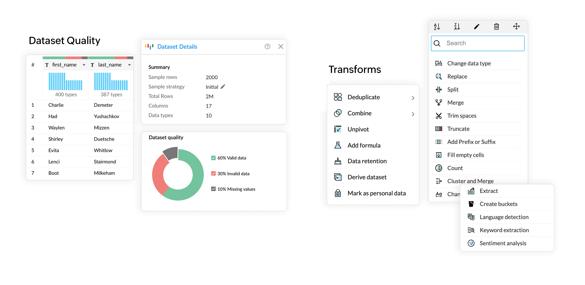 分析のためのデータ品質改善 - Zoho DataPrep