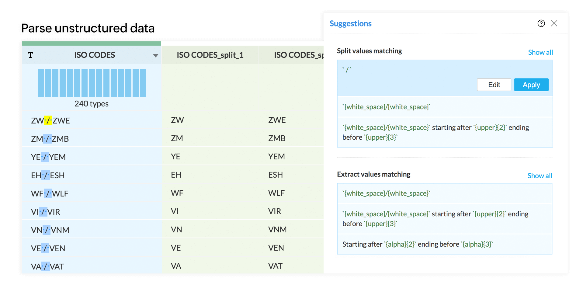 Análisis de datos no estructurados - Zoho DataPrep