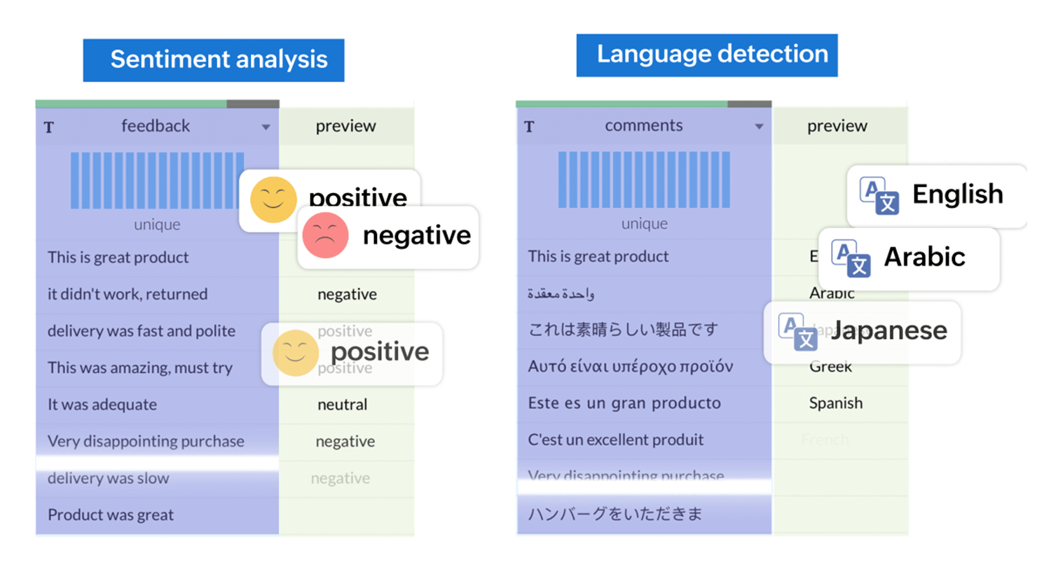 Detect language