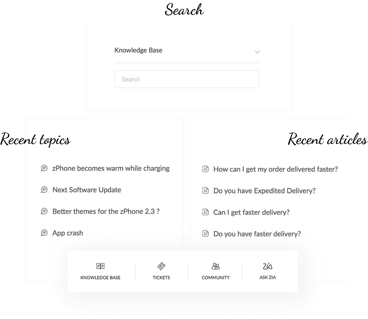 Conjunto de estrategias de Zoho Desk