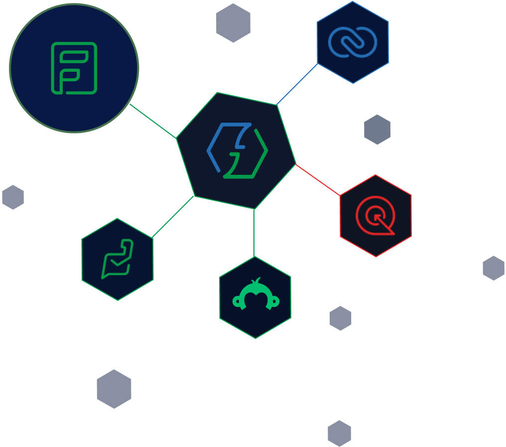 Zoho Forms & Zoho Flow