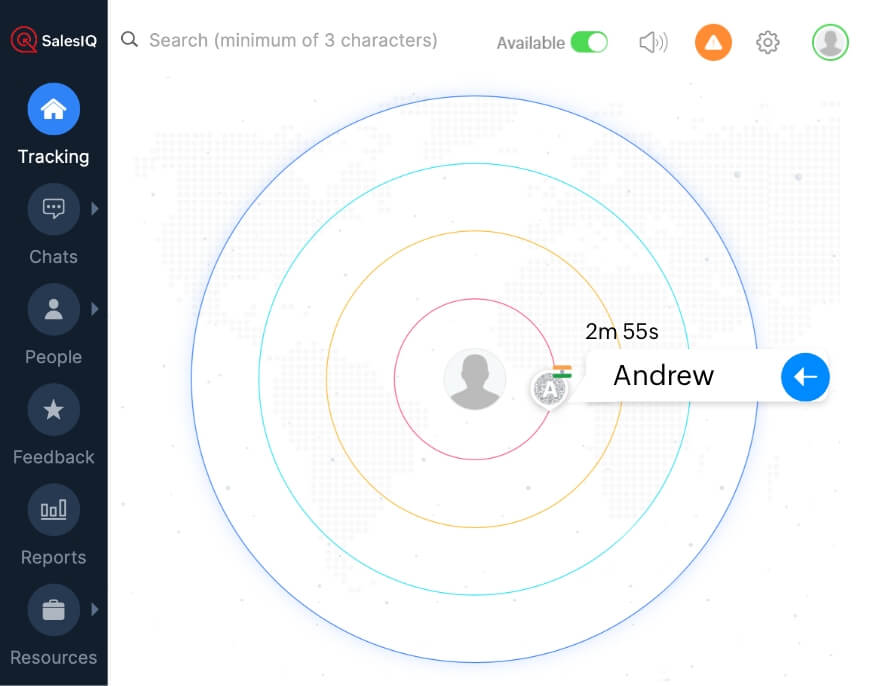 Zoho SalesIQ and Zoho Forms Integration