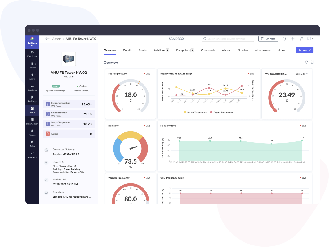 Zoho IoT platform to build & deliver intelligent IoT applications