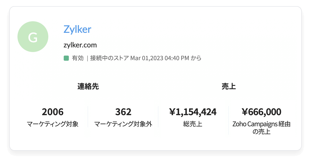 連絡先の分析