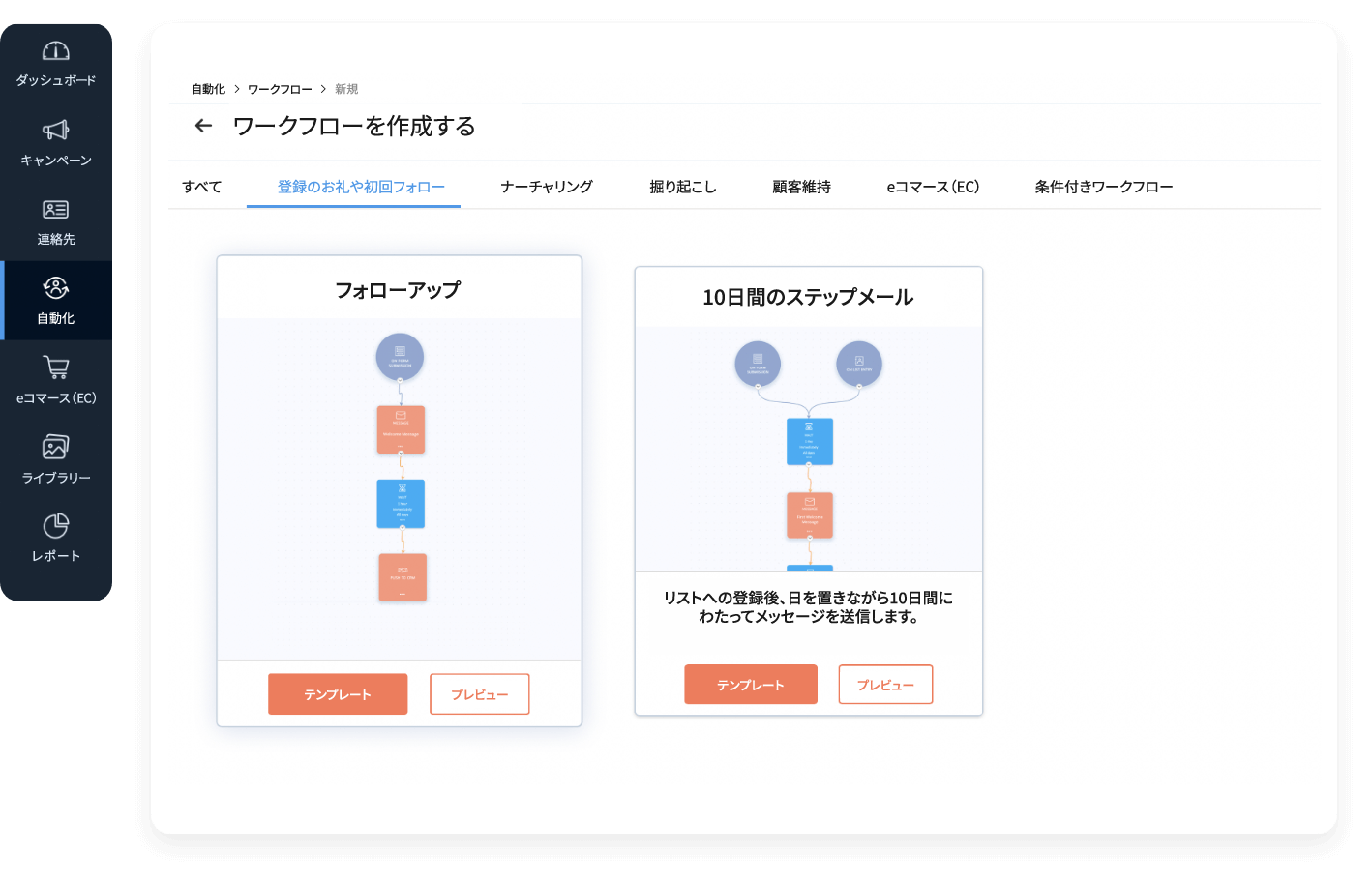 顧客とのつながりが希薄なワークフロー