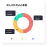 Zoho CRMの特徴 簡単に使いこなせる