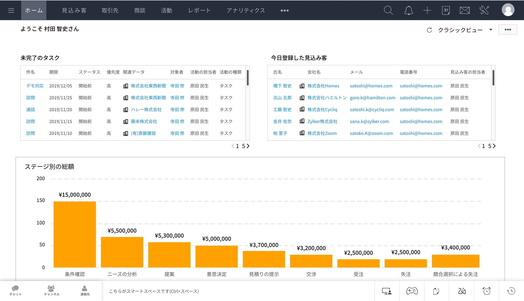 個人設定のカスタマイズ | Zoho CRM