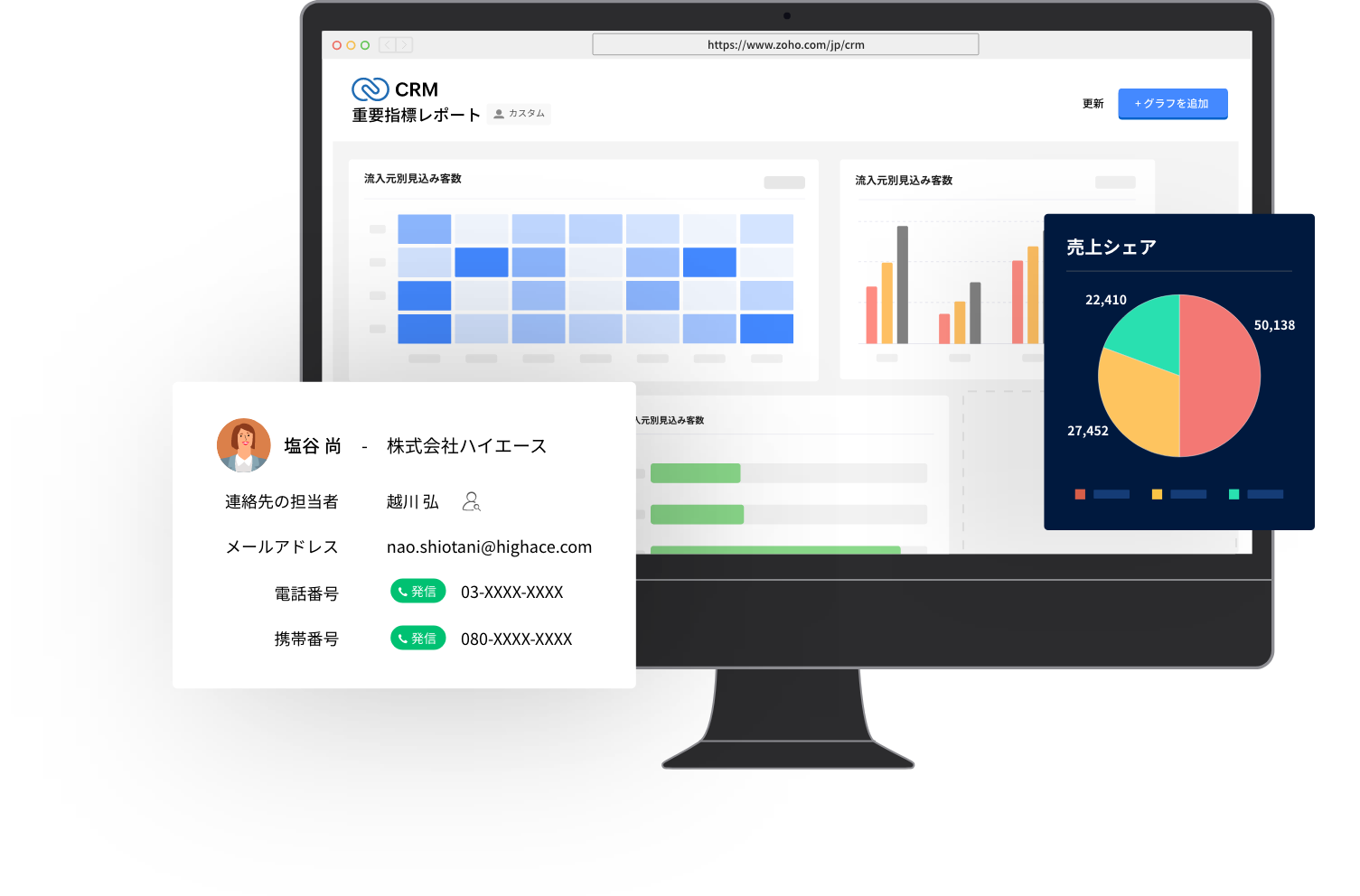 製造業向けCRMとは？導入メリットと事例、失敗しない選び方を解説