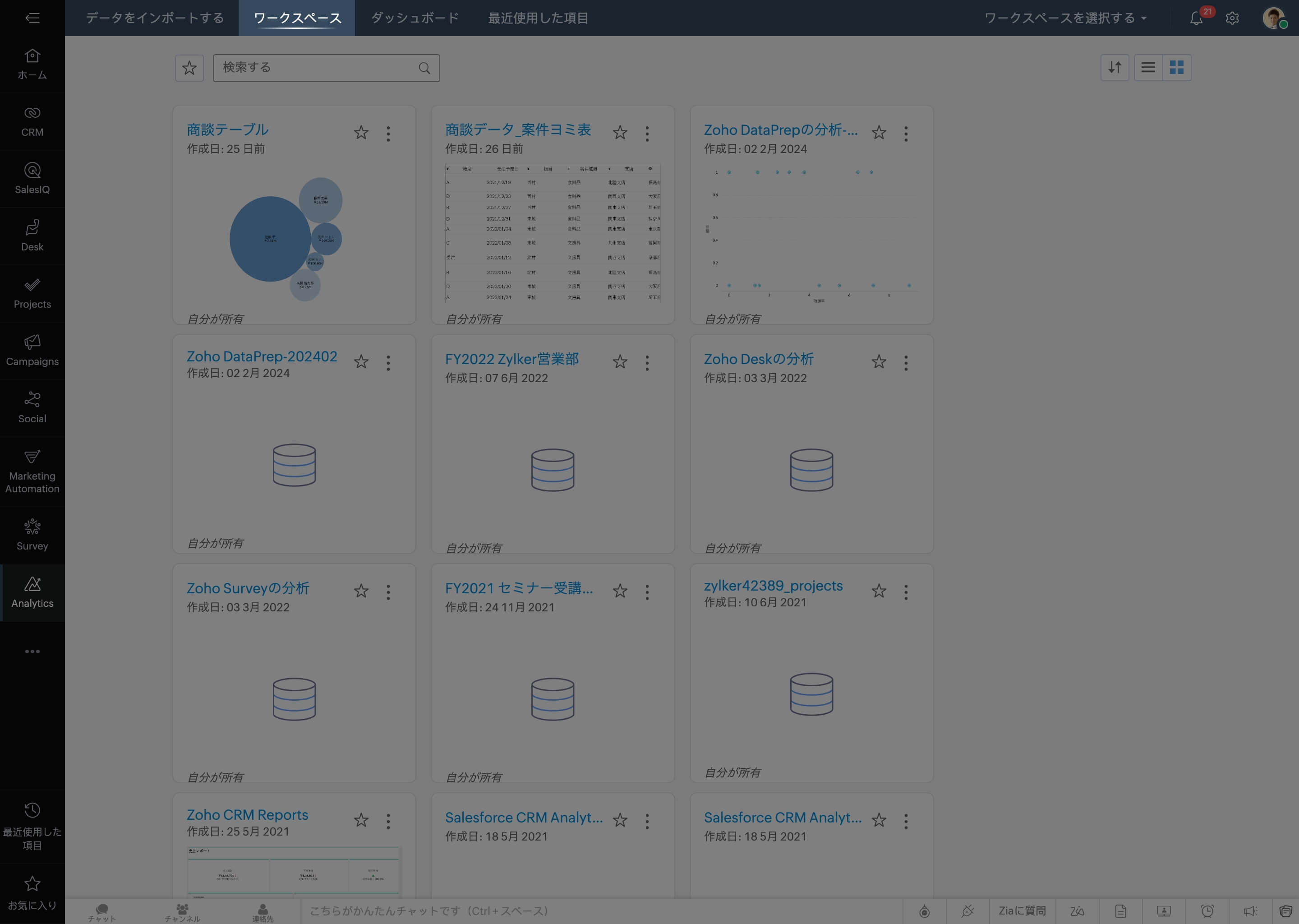 Zoho CRM Plus- Guided Tour - Analytics Workspace