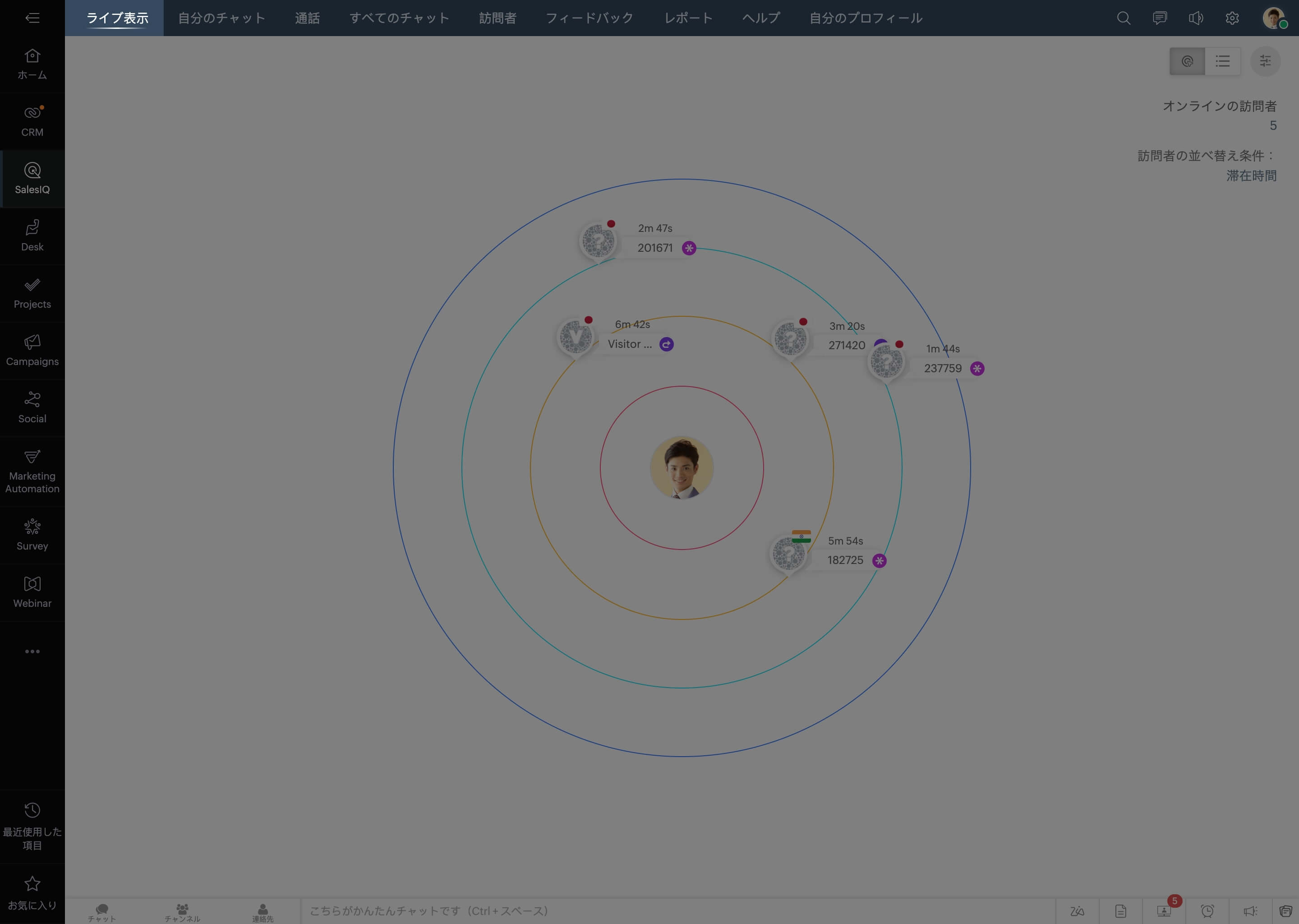 Zoho CRM Plus- Guided Tour - SalesIQ Visitor Line View