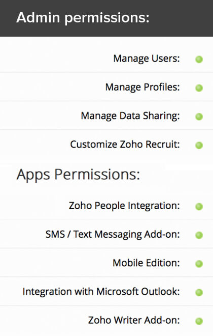 Manage hiring with the Zoho Recruit recruitment software