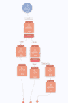 comradefirmcasestudy02