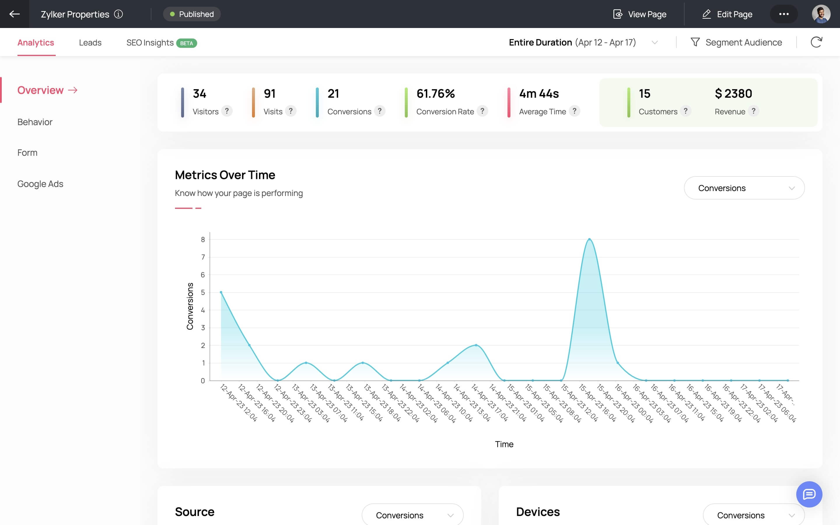 Landing Page Analysis Tool - Zoho LandingPage