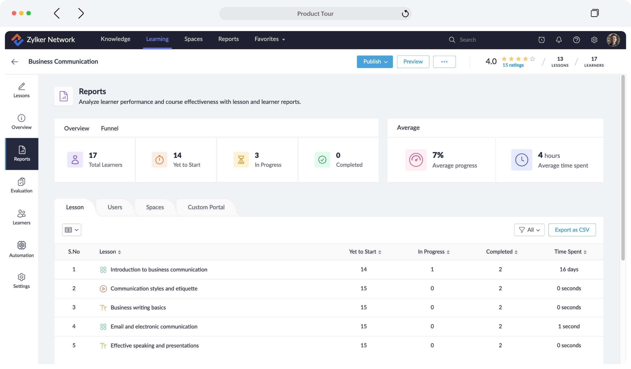 zoho Learn