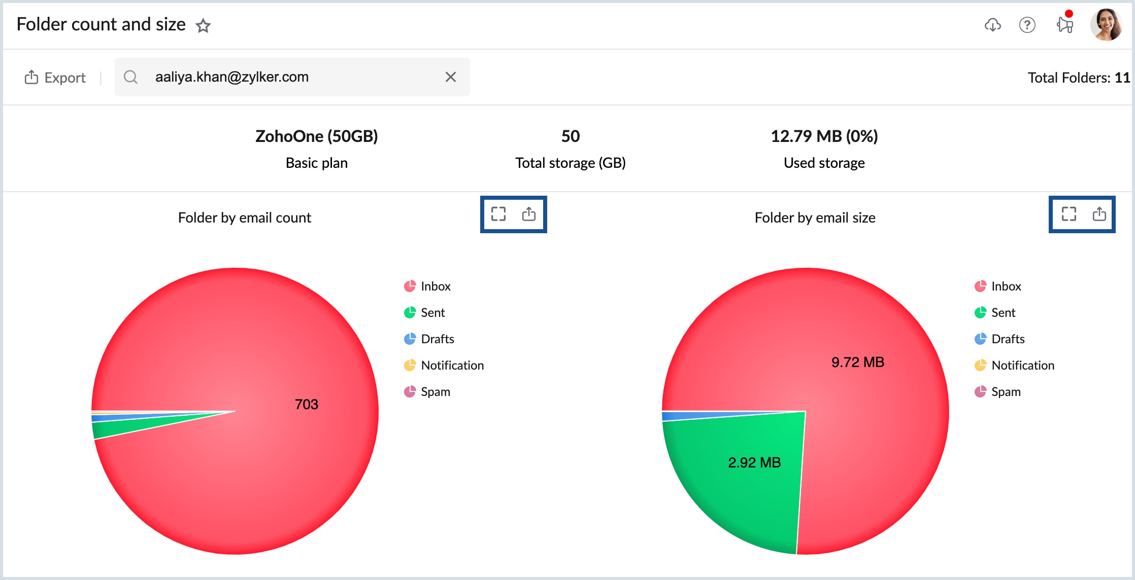 export graph