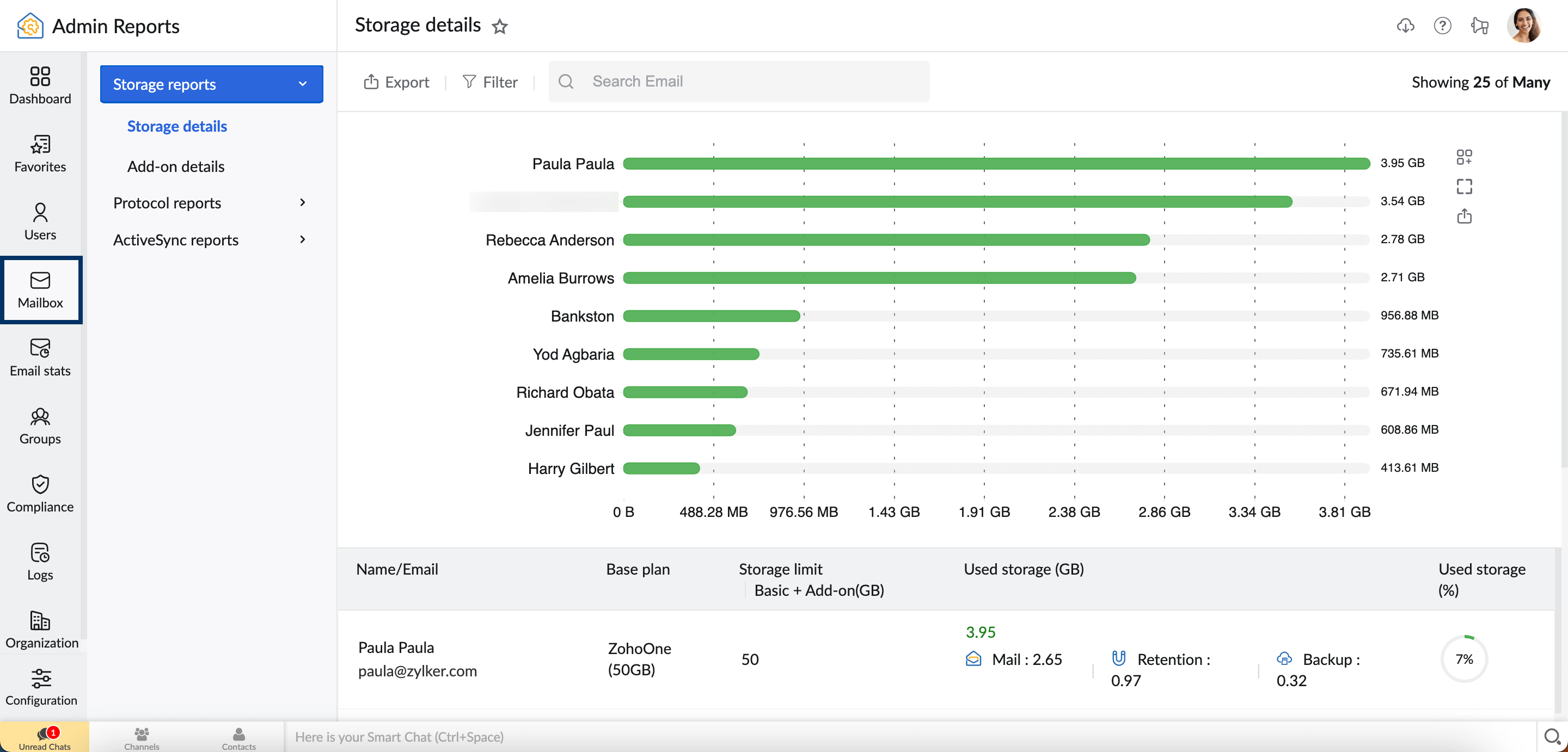 storage reports