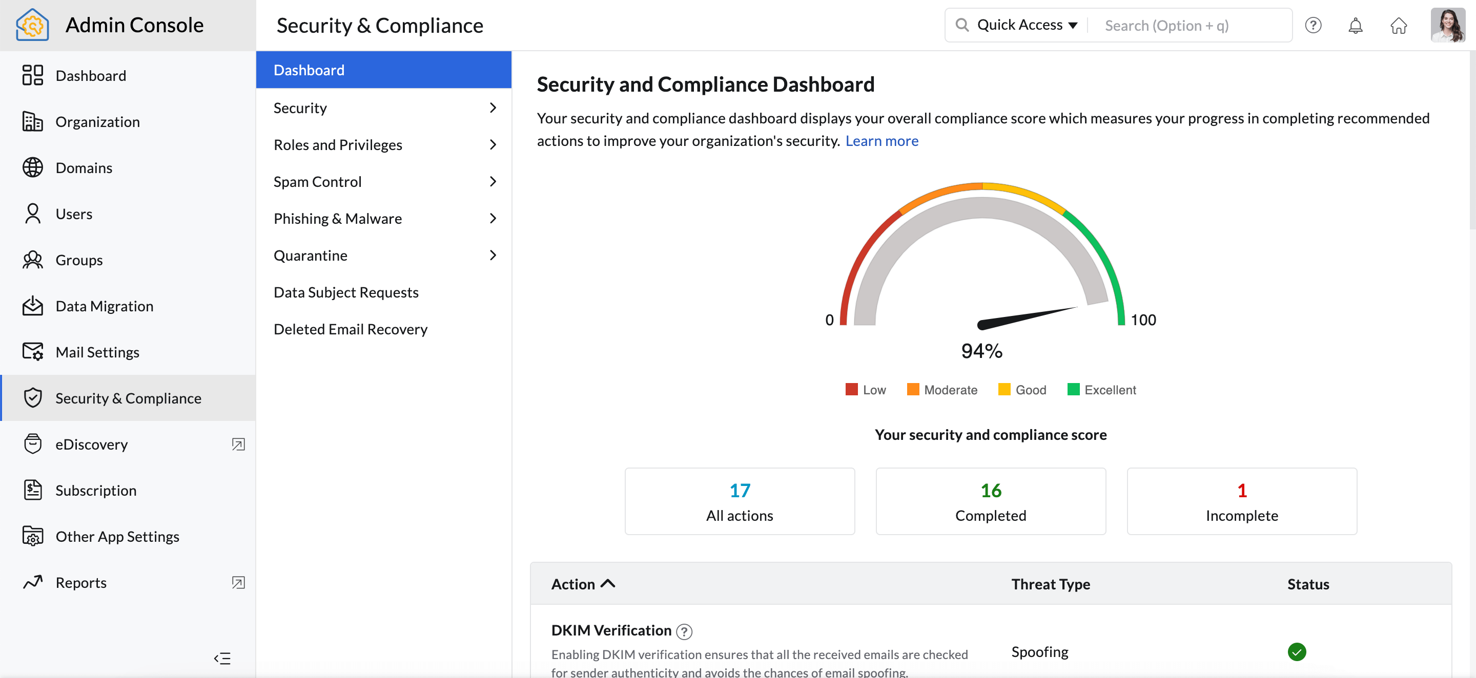 Security and Compliance Dashboard | Zoho Mail