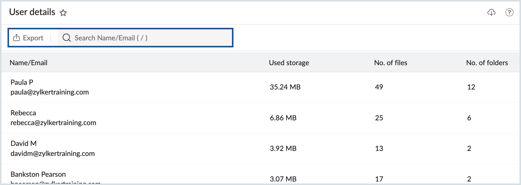 workdrive user detail report