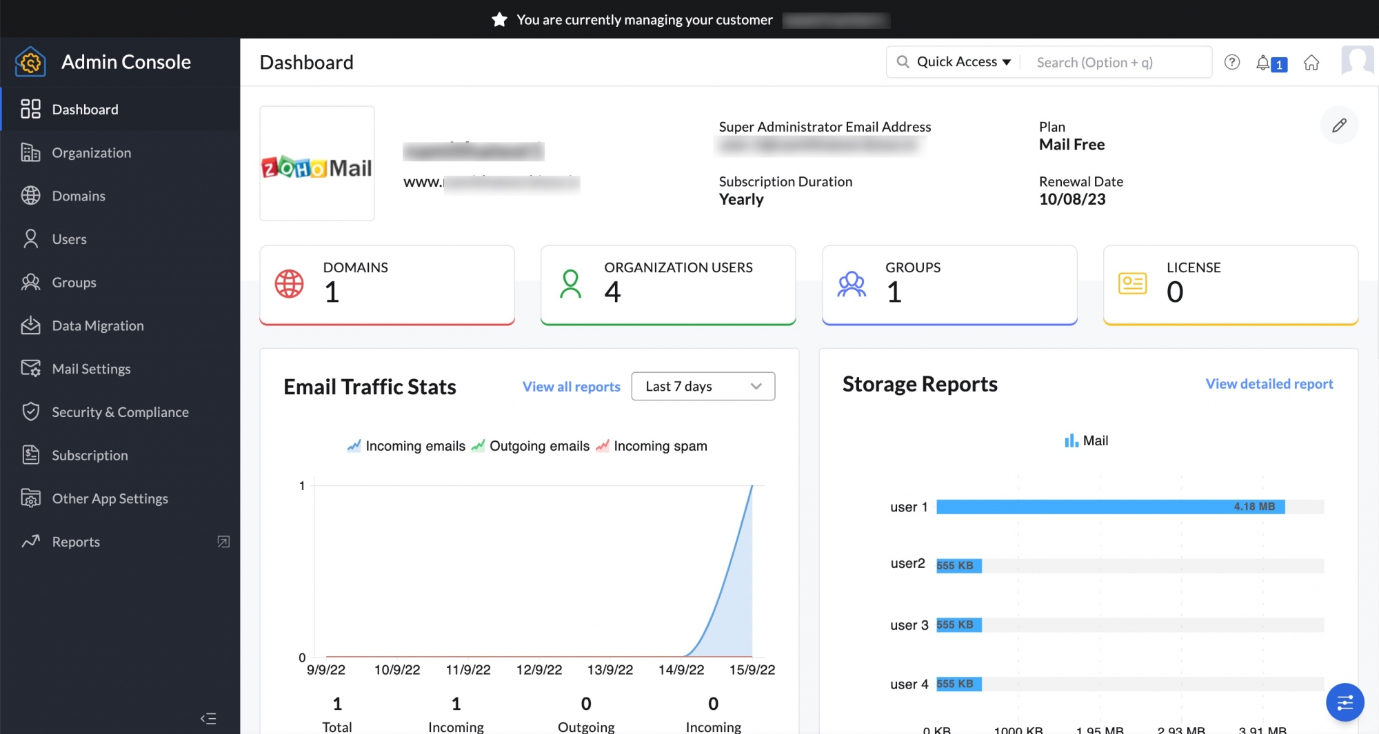 Admin console. Zoho Inventory. Zoho Интерфейс. Inventory dashboard. Azure DEVOPS.