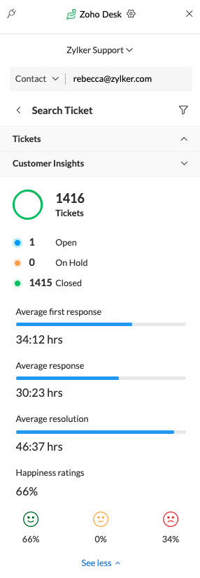 customer insights